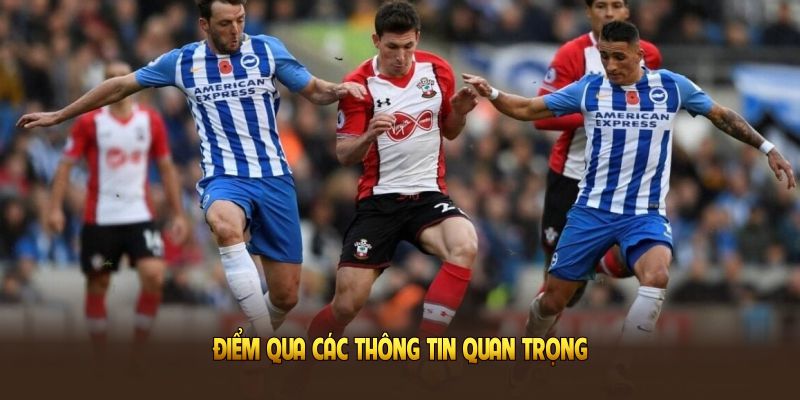 Điểm danh các đối tác thể thao hàng đầu hiện nay