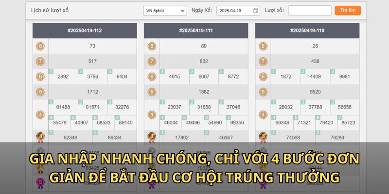 Gia nhập nhanh chóng, chỉ với 4 bước đơn giản để bắt đầu cơ hội trúng thưởng